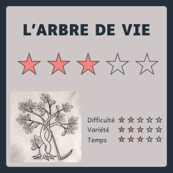 Kit de broderie noire : l'arbre de vie