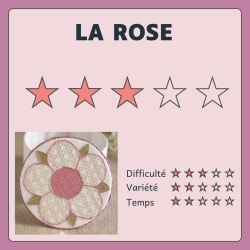 Kit de broderie blanche : La Rose