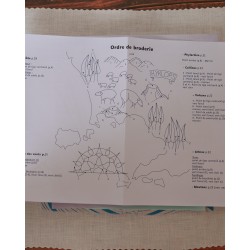 Kopie van Troie - Kit de broderie d'une carte marine